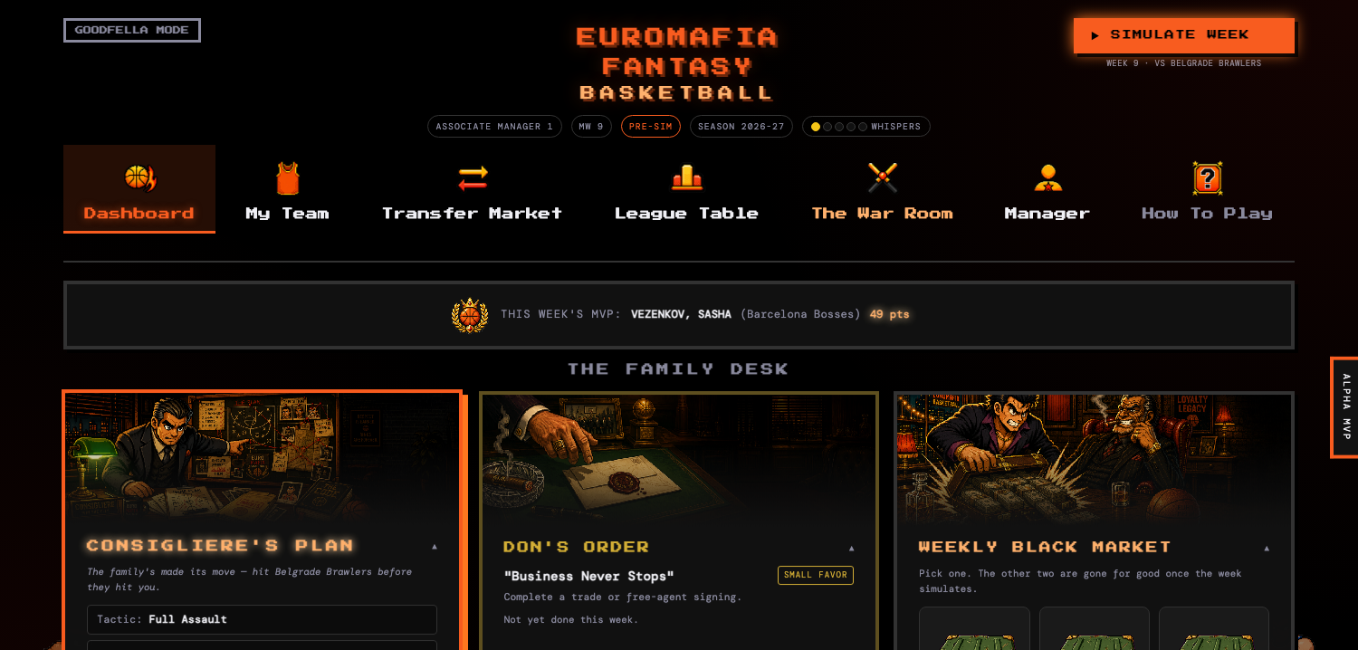 Dashboard showing This Week's MVP and The Family Desk — the Consigliere's Plan, Don's Order and Weekly Black Market cards